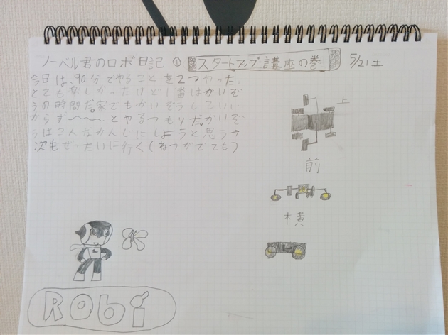 ���{�b�g����,�u���O,�q���[�}���A�J�f�~�[,�ʂ������z,�X�^�[�g�A�b�v�u��