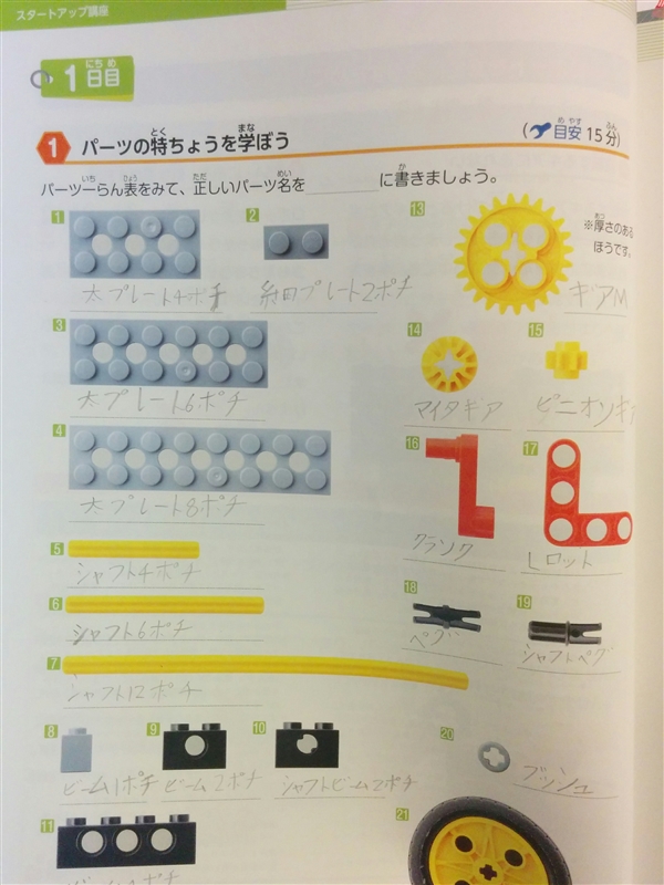 ���{�b�g����,�u���O,�q���[�}���A�J�f�~�[,�ʂ������z,�X�^�[�g�A�b�v�u��