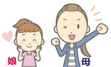 ワンダーボックス効果