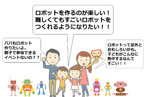 ロボット教室,レゴ,ヒューマンアカデミー,教材