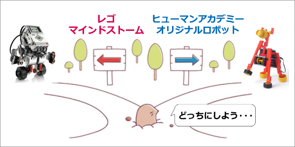 ロボット教室,レゴ,ヒューマンアカデミー,教材