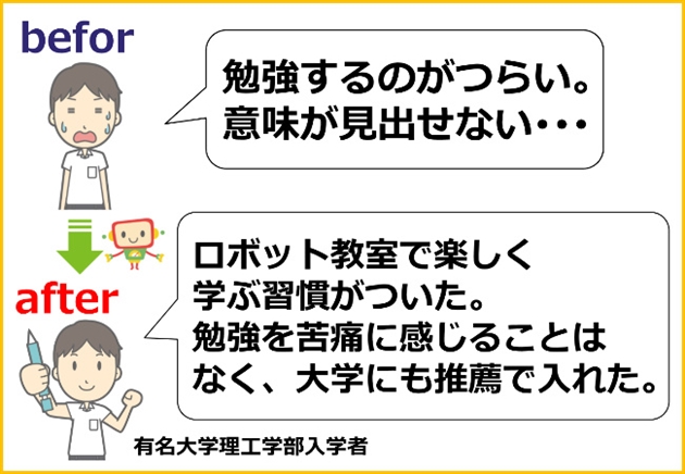 ロボット教室,無料体験,費用,比較,口コミ