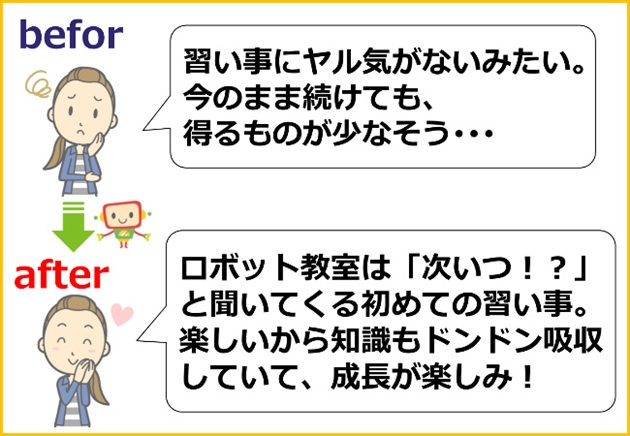 ロボット教室,無料体験,費用,比較,口コミ