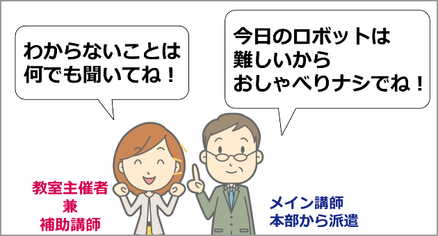 横須賀中央,ロボット教室,体験,アーテックエジソンアカデミー
