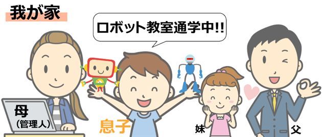 ロボット教室案内所 家族