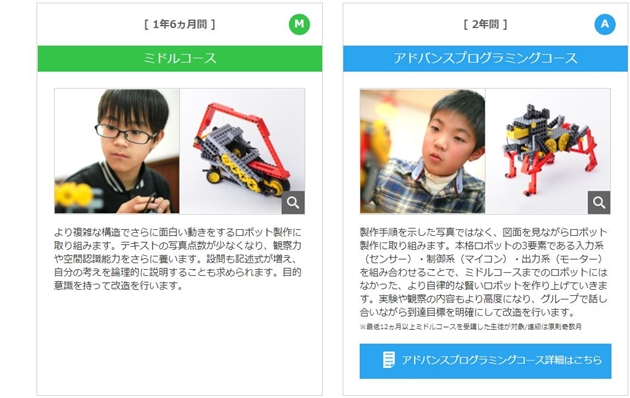 久里浜のロボット教室 料金