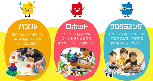 プログラミング・パズル・ロボット