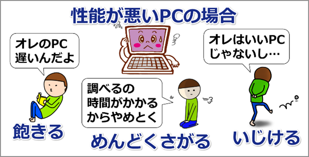 性能の悪いパソコンと小学生
