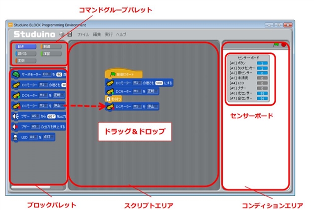 アーテックエジソンアカデミープログラミング
