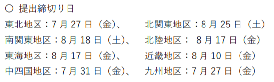 ロボット大会 URC