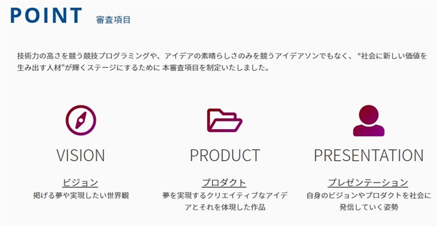 テックキッズ プログラミング大会