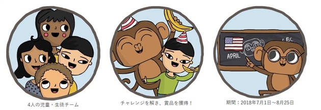 コードモンキー大会