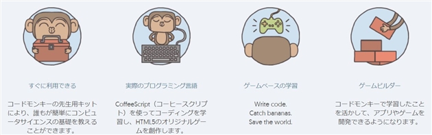 コードモンキー大会