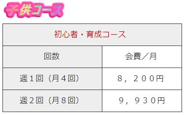 久里浜 KSS 料金