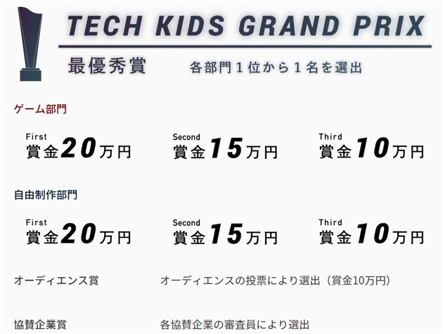 テックキッズ 大会