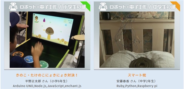 こどもプロコン2018