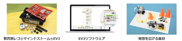 リタリコワンダーはレゴのロボット