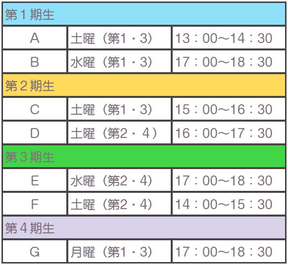 横須賀中央ロボット教室