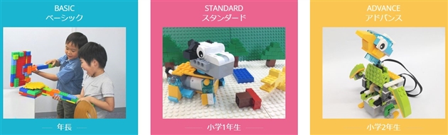 クレファスキックスジュニアエリート