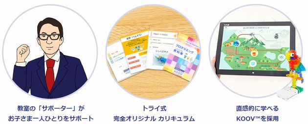 トライ式プログラミング教室