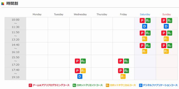 立川のリタリコワンダー時間割