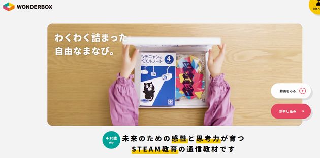 ワンダーボックス