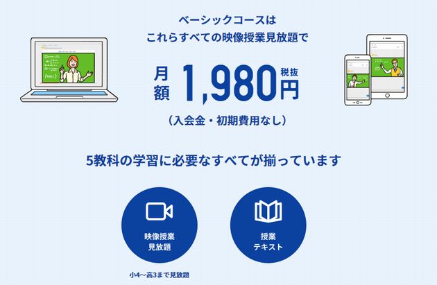 スタディサプリのコース