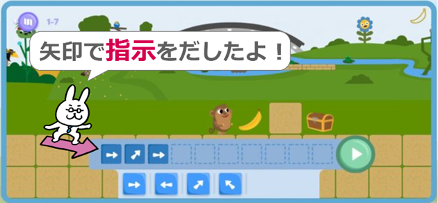 プログラミングとは