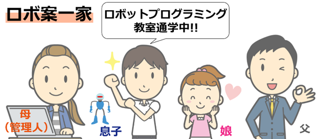 ワンダーボックスの口コミ