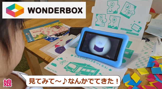 ワンダーボックス効果