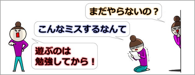 ワンダーボックスの教材