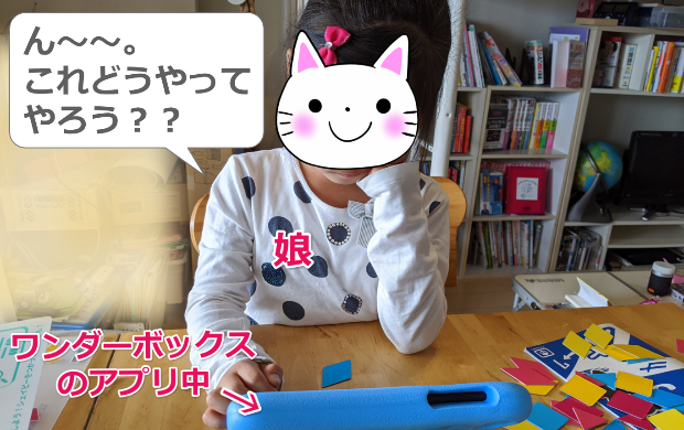 ワンダーボックス効果