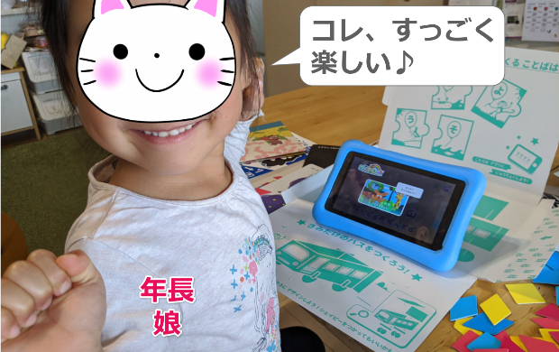 ワンダーボックスの効果