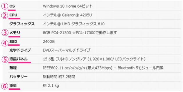 小学生パソコン オススメ