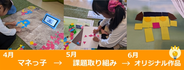 ワンダーボックス効果