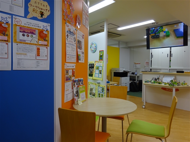 リタリコワンダー評判