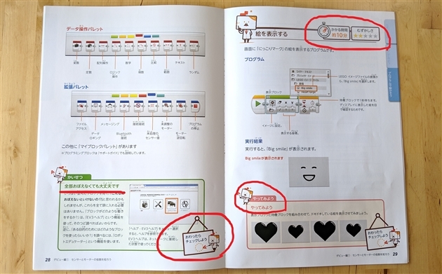 アフレルのテキストの評判