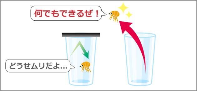 リタリコワンダーで子どもの可能性を伸ばす