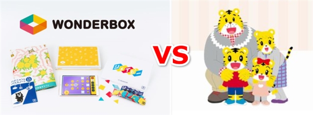 ワンダーボックかこどもちゃれんじ