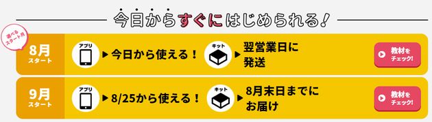 ワンダーボックスすぐ使える
