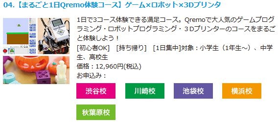 リタリコワンダー,サマーラボ,感想,料金,3Dプリンター,体験