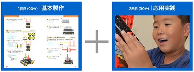 ロボット教室,ヒューマンアカデミーロボット教室,授業回数,授業内容,